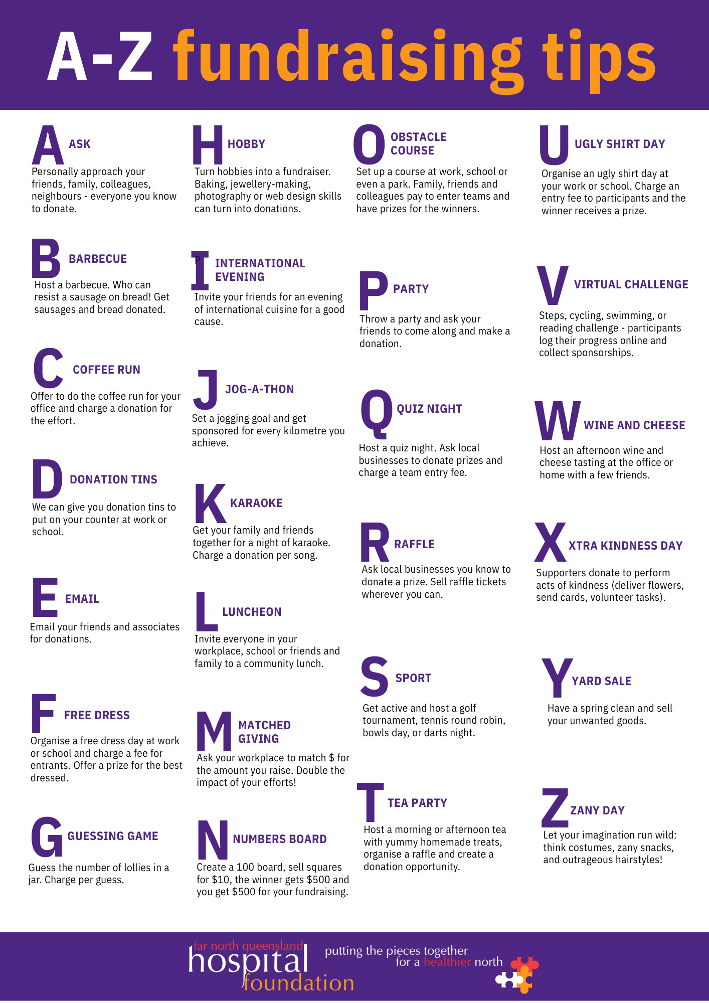 A-Z Fundraising Tips
